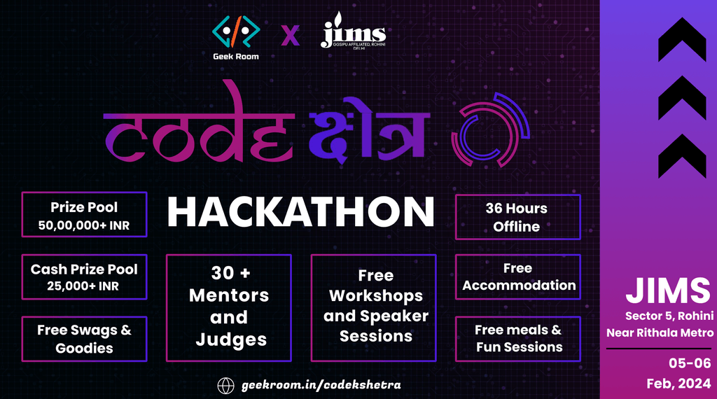 Code Kshetra | Devfolio